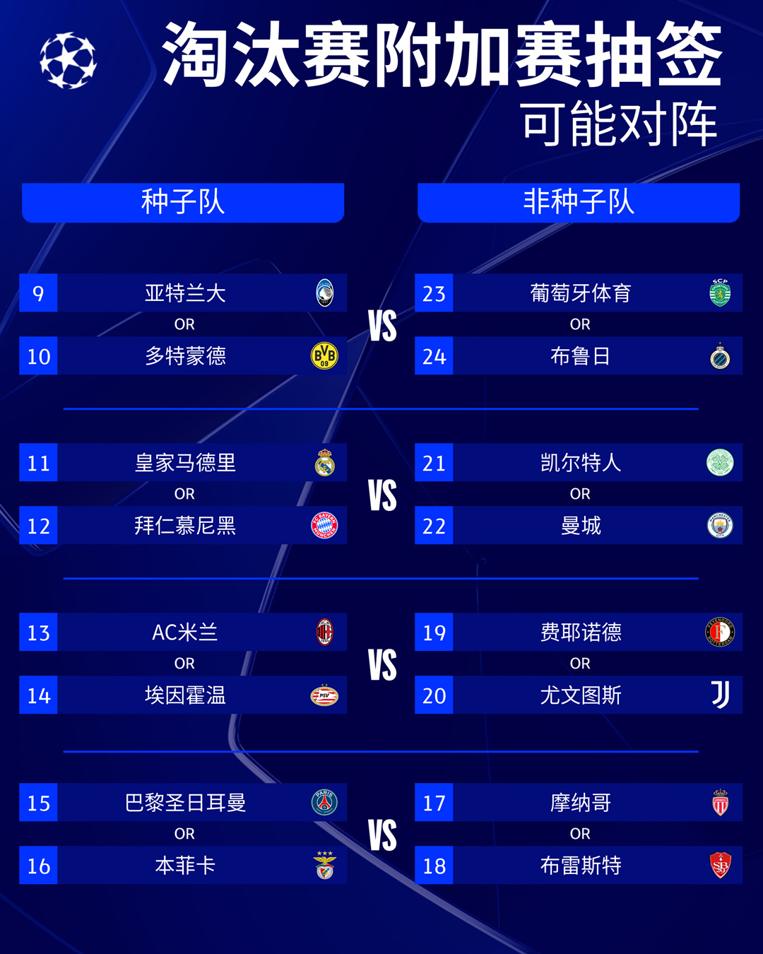 欧超杯赛程吃紧,上海申花今晨刷新队史纪录,更衣室稳定,身体对抗强度拉满 欧超杯赛程吃紧,上海申花今晨刷新队史纪录,更衣室稳定,身体对抗强度拉满