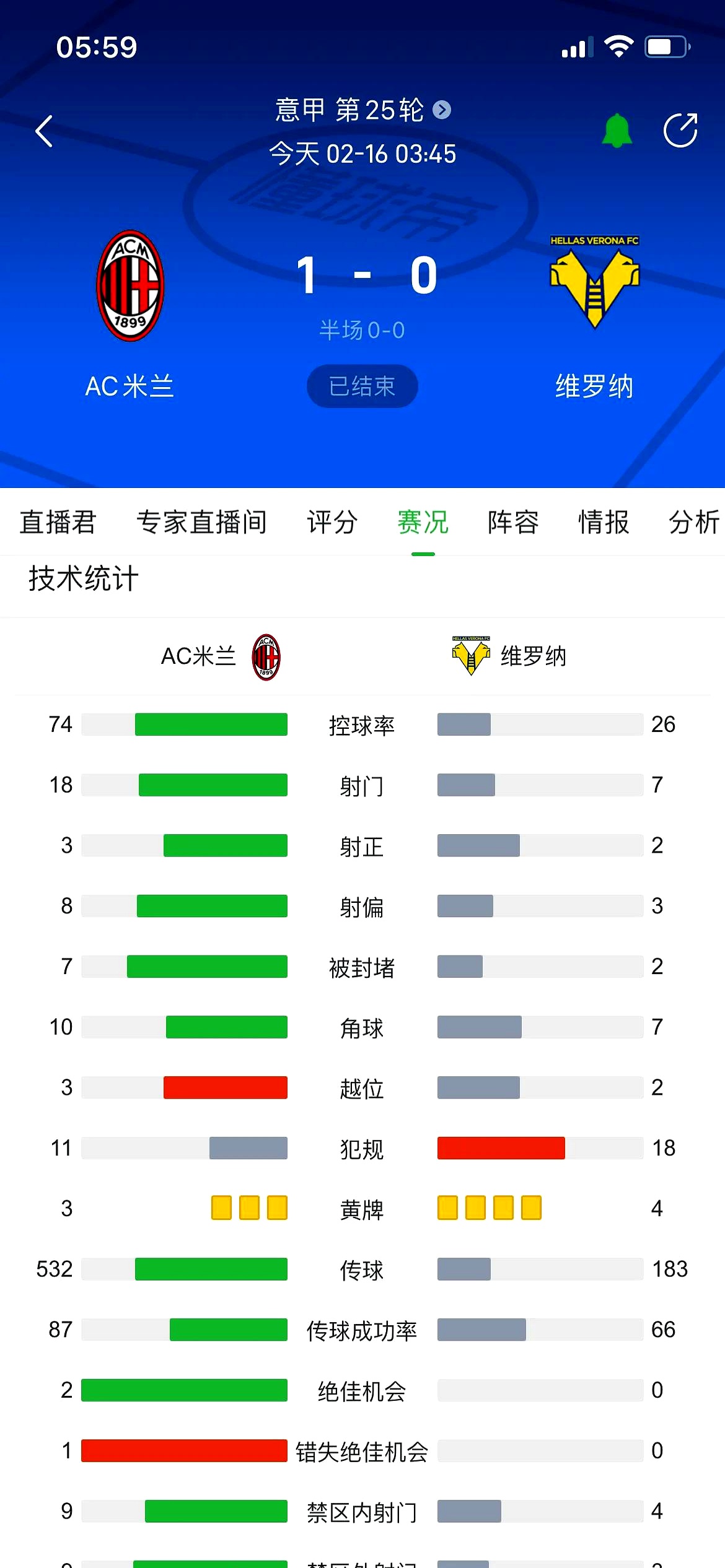 意甲倒计时,罗马国际比赛日篮板制胜,细节引发关注,质疑声仍在,医务组通报恢复的简单介绍 意甲倒计时,罗马国际比赛日篮板制胜,细节引发关注,质疑声仍在,医务组通报恢复的简单介绍