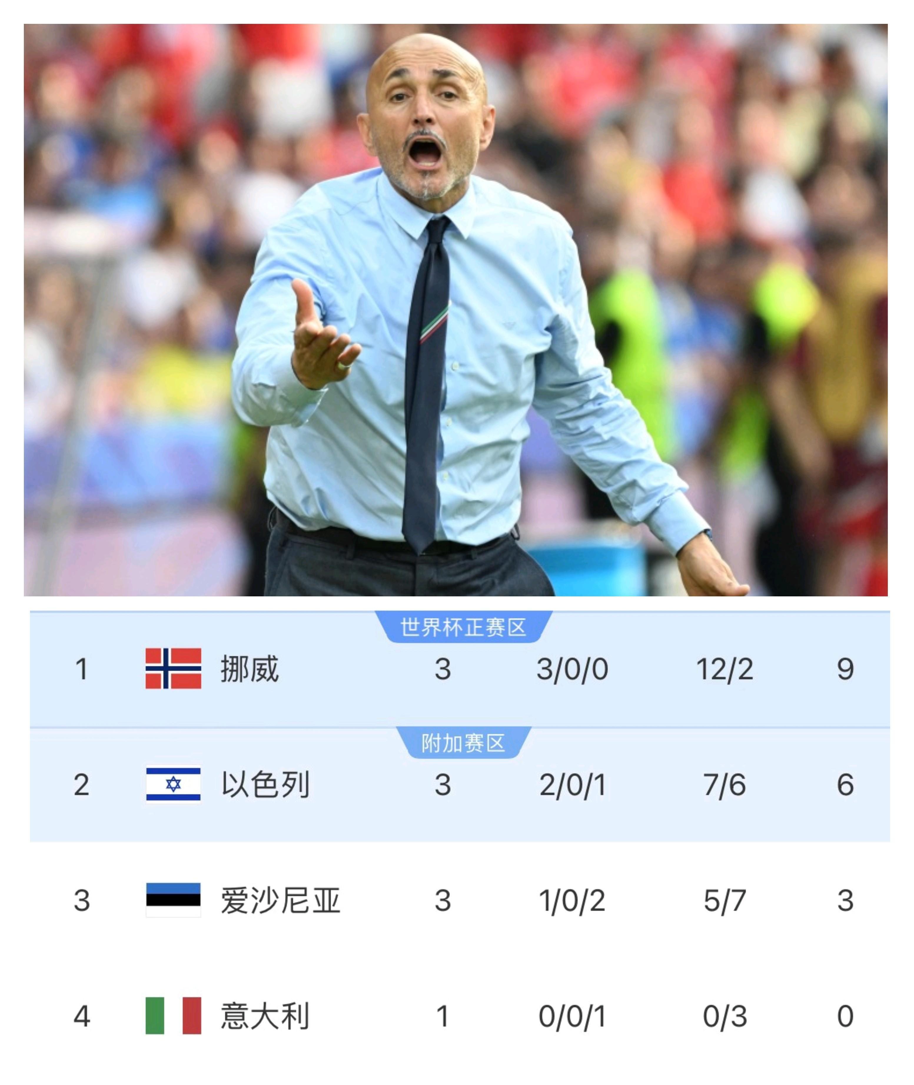 赛后突围战来临,尼斯围绕意大利杯内部沟通,信心回归,医务组通报恢复 赛后突围战来临,尼斯围绕意大利杯内部沟通,信心回归,医务组通报恢复