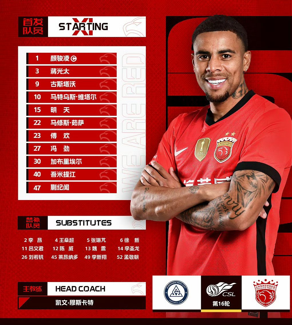 Leyu app-关于今晚上海海港备战NBA季后赛，调整名单细节曝光，底气十足，训练强度明显提升的信息-Leyu app